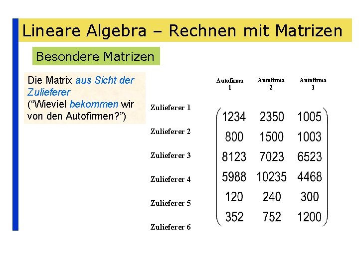 Lineare Algebra – Rechnen mit Matrizen Besondere Matrizen Die Matrix aus Sicht der Zulieferer