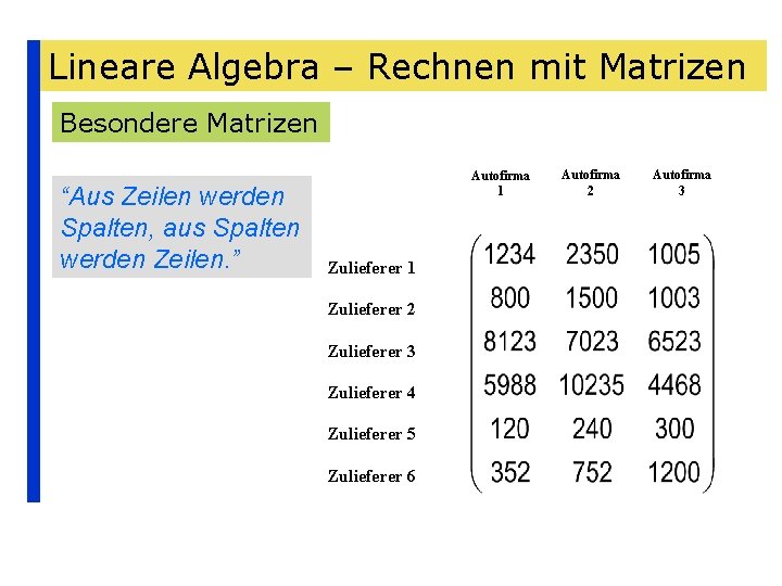 Lineare Algebra – Rechnen mit Matrizen Besondere Matrizen “Aus Zeilen werden Spalten, aus Spalten