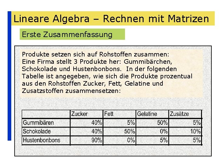 Lineare Algebra – Rechnen mit Matrizen Erste Zusammenfassung Produkte setzen sich auf Rohstoffen zusammen: