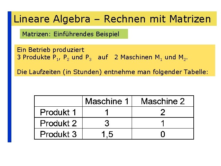 Lineare Algebra – Rechnen mit Matrizen: Einführendes Beispiel Ein Betrieb produziert 3 Produkte P