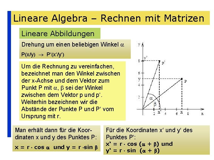 Lineare Algebra – Rechnen mit Matrizen Lineare Abbildungen Drehung um einen beliebigen Winkel P(x/y)
