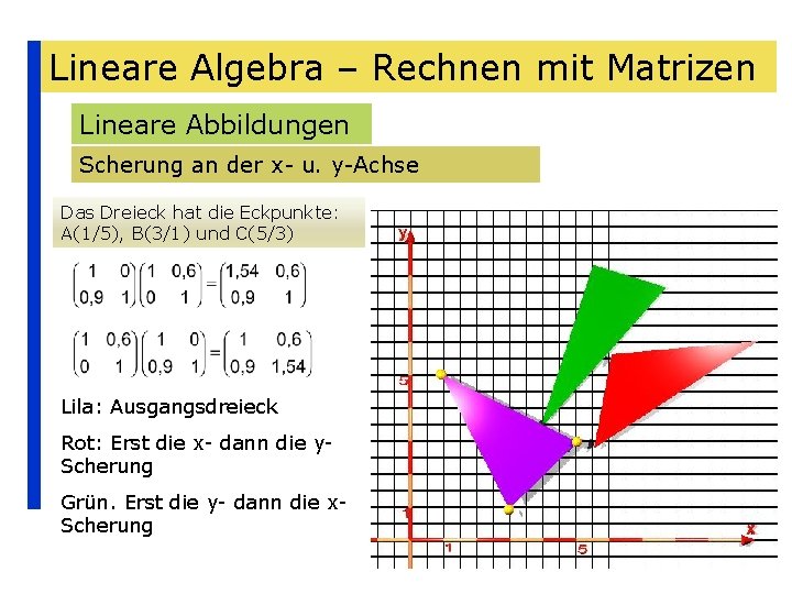 Lineare Algebra – Rechnen mit Matrizen Lineare Abbildungen Scherung an der x- u. y-Achse