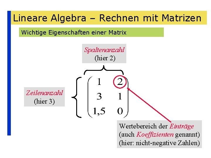 Lineare Algebra – Rechnen mit Matrizen Wichtige Eigenschaften einer Matrix Spaltenanzahl (hier 2) Zeilenanzahl