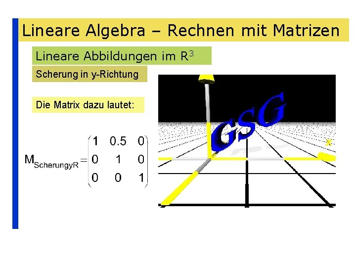 Lineare Algebra – Rechnen mit Matrizen Lineare Abbildungen im R 3 Scherung in y-Richtung