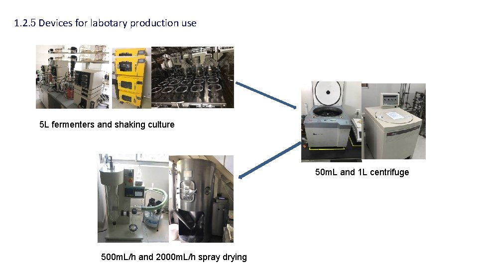 1. 2. 5 Devices for labotary production use 5 L fermenters and shaking culture