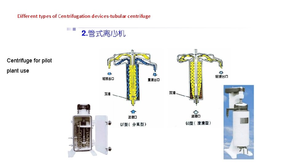 Different types of Centrifugation devices-tubular centrifuge Centrifuge for pilot plant use 