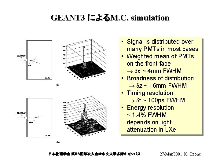 GEANT 3 によるM. C. simulation • Signal is distributed over many PMTs in most