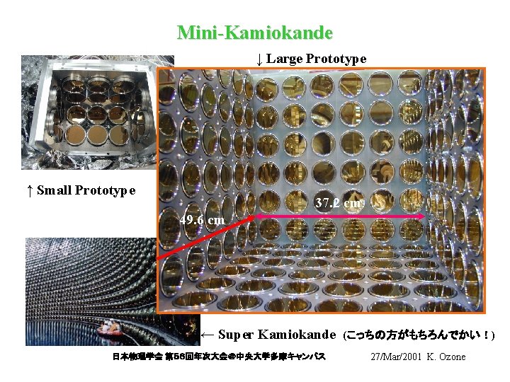 Mini-Kamiokande ↓ Large Prototype ↑ Small Prototype 37. 2 cm 49. 6 cm ←