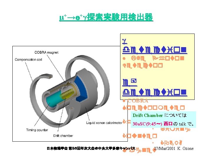 μ+→ｅ+γ探索実験用検出器 γ detection ● LXe Photon Detector e+ detection ● COBRA Spectrometer ･ Drift