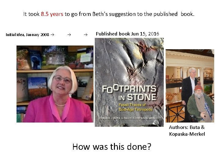 It took 8. 5 years to go from Beth’s suggestion to the published book.