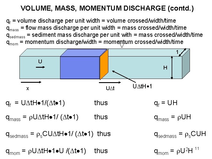 VOLUME, MASS, MOMENTUM DISCHARGE (contd. ) qf = volume discharge per unit width =