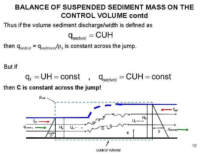 BALANCE OF SUSPENDED SEDIMENT MASS ON THE CONTROL VOLUME contd Thus if the volume