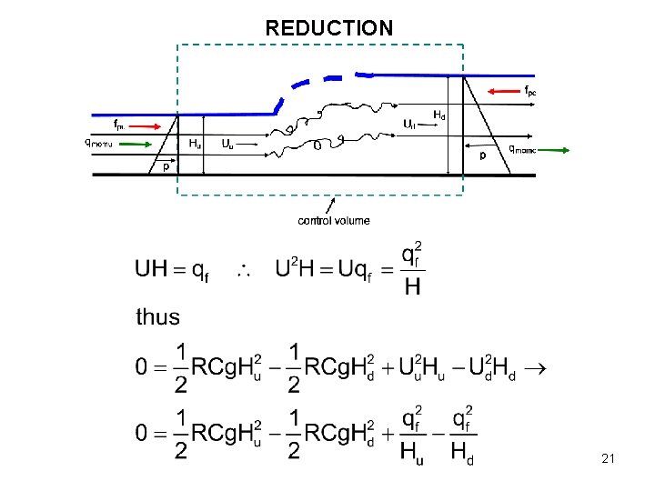 REDUCTION 21 