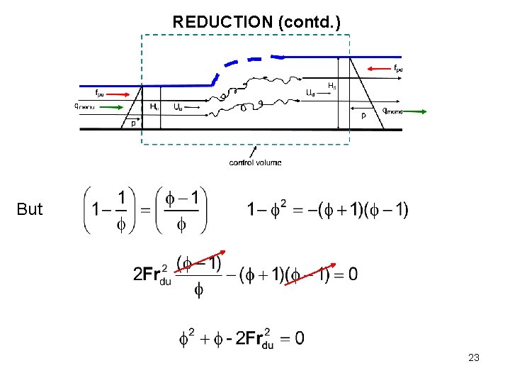 REDUCTION (contd. ) But 23 