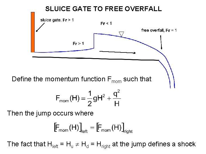 SLUICE GATE TO FREE OVERFALL Define the momentum function Fmom such that Then the