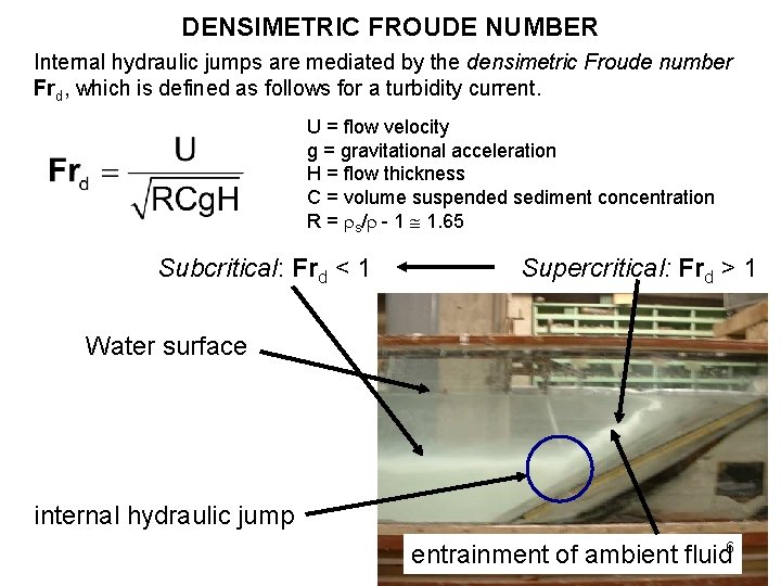 DENSIMETRIC FROUDE NUMBER Internal hydraulic jumps are mediated by the densimetric Froude number Frd,