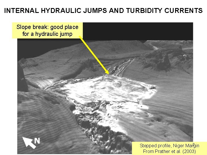 INTERNAL HYDRAULIC JUMPS AND TURBIDITY CURRENTS Slope break: good place for a hydraulic jump