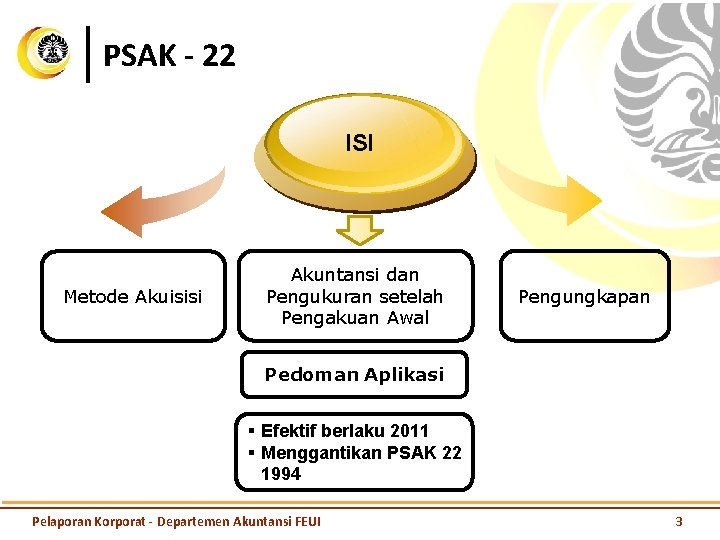 PSAK - 22 ISI Metode Akuisisi Akuntansi dan Pengukuran setelah Pengakuan Awal Pengungkapan Pedoman