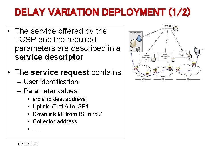 DELAY VARIATION DEPLOYMENT (1/2) • The service offered by the TCSP and the required