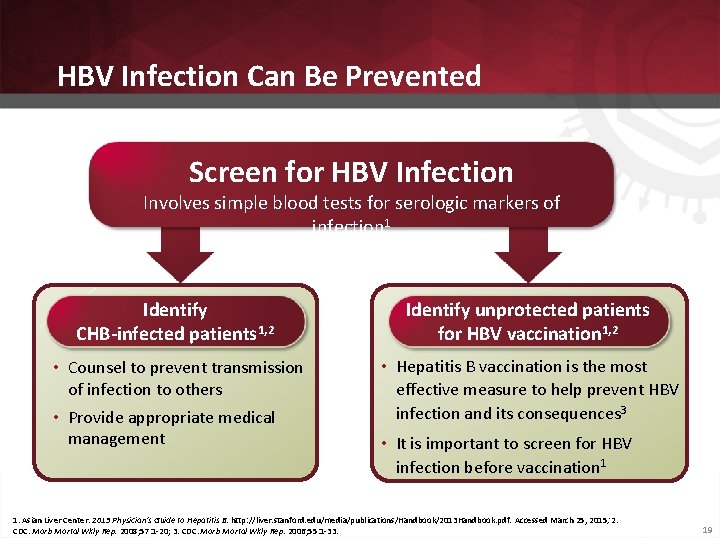 HBV Infection Can Be Prevented Screen for HBV Infection Involves simple blood tests for