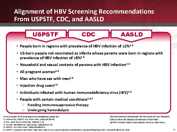 Alignment of HBV Screening Recommendations From USPSTF, CDC, and AASLD USPSTF CDC AASLD •