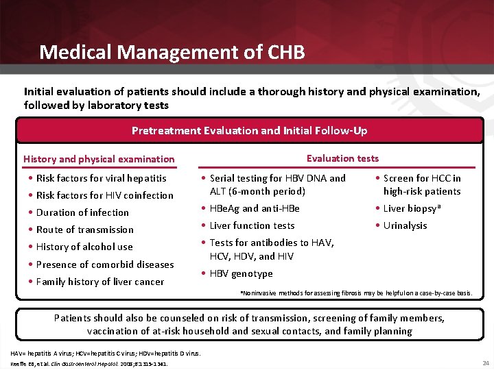 Medical Management of CHB Initial evaluation of patients should include a thorough history and