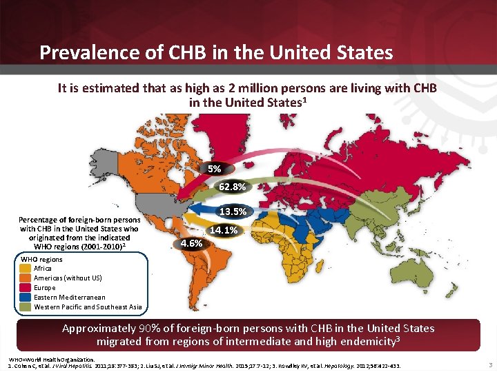 Prevalence of CHB in the United States It is estimated that as high as