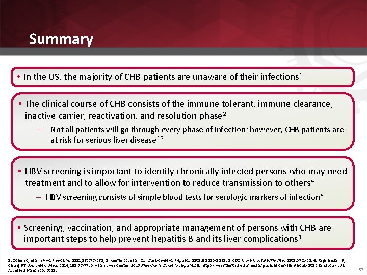 Summary • In the US, the majority of CHB patients are unaware of their
