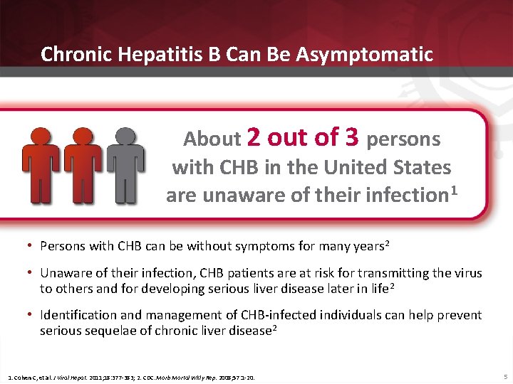 Chronic Hepatitis B Can Be Asymptomatic 2 About 2 out of 3 persons with