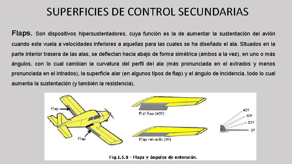 SUPERFICIES DE CONTROL SECUNDARIAS Flaps. Son dispositivos hipersustentadores, cuya función es la de aumentar