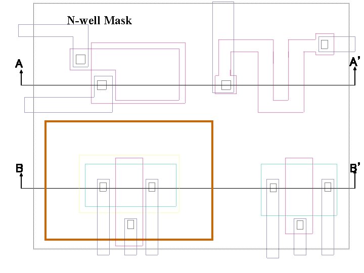 N-well Mask A A’ B B’ 