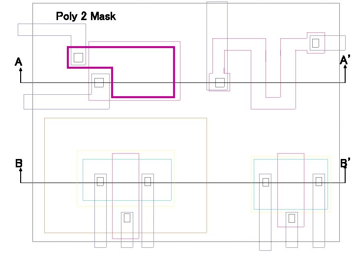 Poly 2 Mask A A’ B B’ 