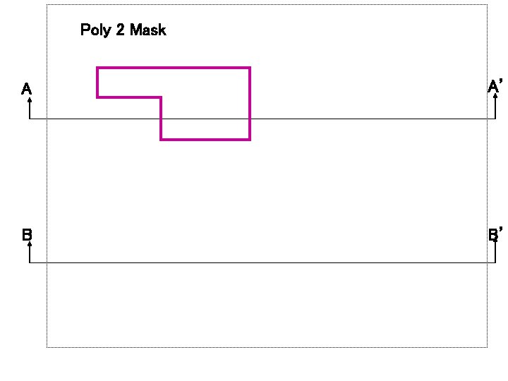 Poly 2 Mask A A’ B B’ 