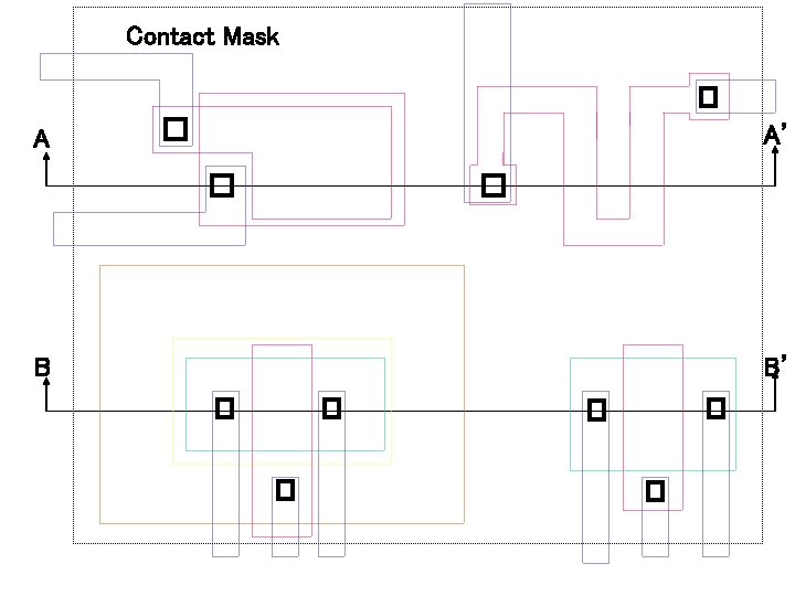 Contact Mask A A’ B B’ 