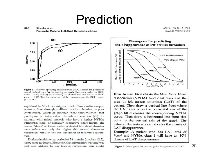 Prediction 30 