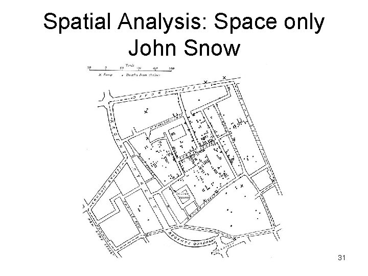 Spatial Analysis: Space only John Snow 31 