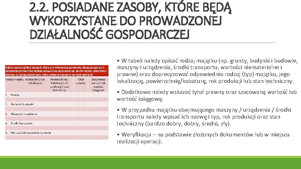 2. 2. POSIADANE ZASOBY, KTÓRE BĘDĄ WYKORZYSTANE DO PROWADZONEJ DZIAŁALNOŚĆ GOSPODARCZEJ • W tabeli