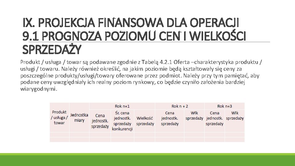 IX. PROJEKCJA FINANSOWA DLA OPERACJI 9. 1 PROGNOZA POZIOMU CEN I WIELKOŚCI SPRZEDAŻY Produkt