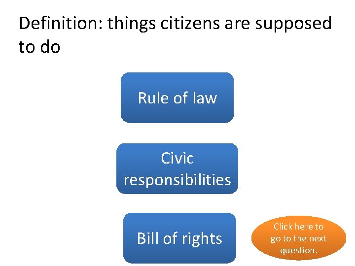 Definition: things citizens are supposed to do Ruleno of law Civic yes responsibilities Bill