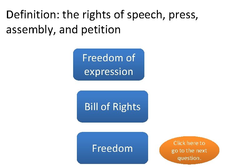 Definition: the rights of speech, press, assembly, and petition Freedom yes of expression Bill