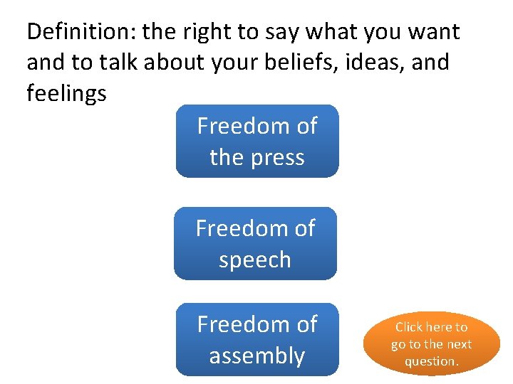 Definition: the right to say what you want and to talk about your beliefs,