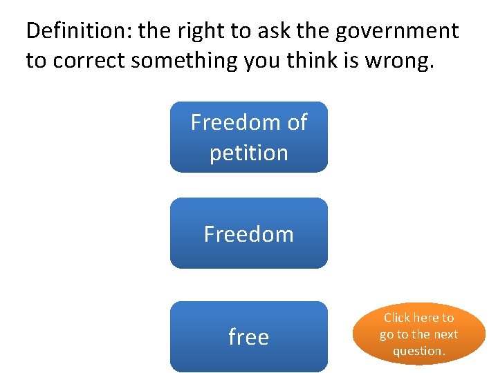 Definition: the right to ask the government to correct something you think is wrong.