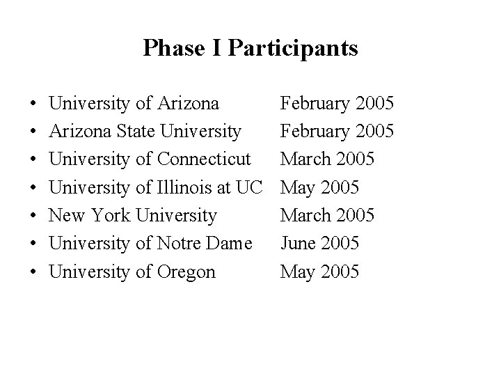 Phase I Participants • • University of Arizona State University of Connecticut University of