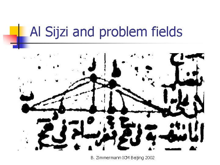 Al Sijzi and problem fields B. Zimmermann ICM Beijing 2002 