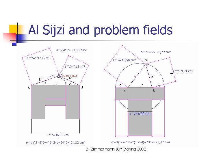 Al Sijzi and problem fields B. Zimmermann ICM Beijing 2002 