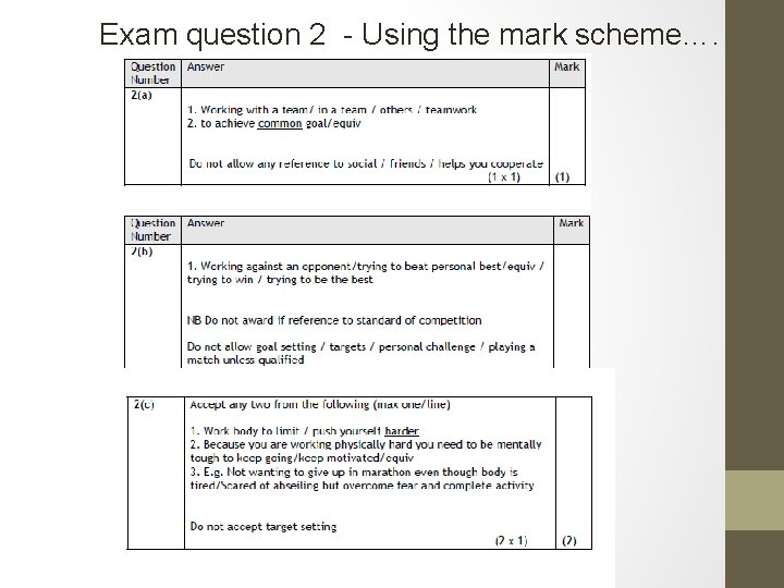 Exam question 2 - Using the mark scheme…. 