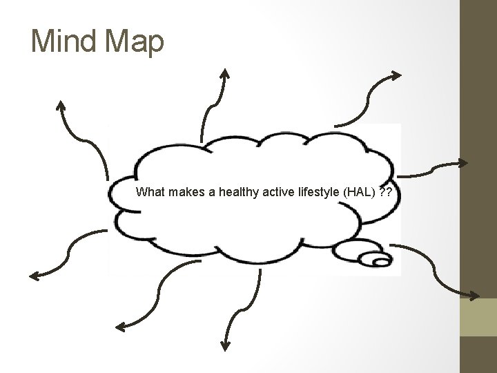 Mind Map What makes a healthy active lifestyle (HAL) ? ? 