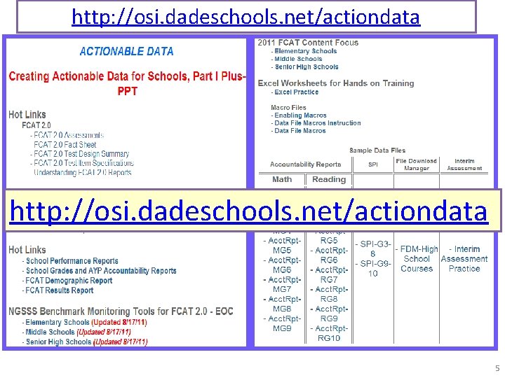 Creating Actionable Data for Schools Part I Plus