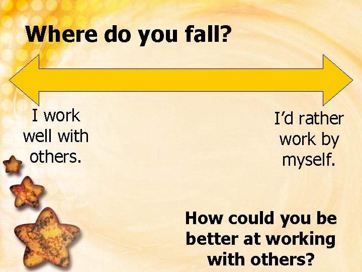 Where do you fall? I work well with others. I’d rather work by myself.