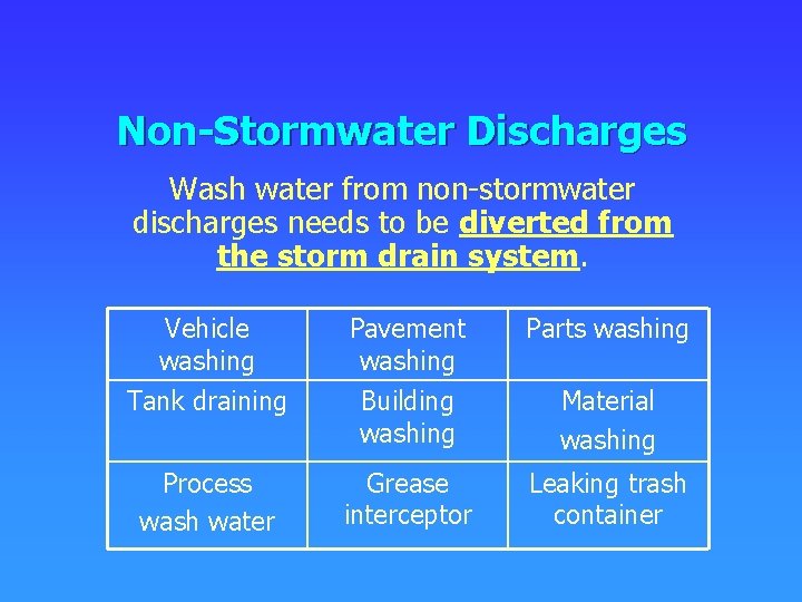 Non-Stormwater Discharges Wash water from non-stormwater discharges needs to be diverted from the storm